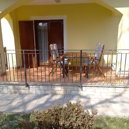 Appartement Smajlovic Kukci